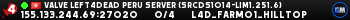 Valve Left4Dead Peru Server (srcds1014-lim1.251.6)