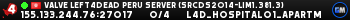 Valve Left4Dead Peru Server (srcds2014-lim1.381.3)
