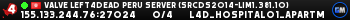 Valve Left4Dead Peru Server (srcds2014-lim1.381.10)