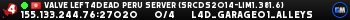 Valve Left4Dead Peru Server (srcds2014-lim1.381.6)