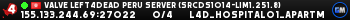 Valve Left4Dead Peru Server (srcds1014-lim1.251.8)