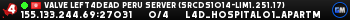 Valve Left4Dead Peru Server (srcds1014-lim1.251.17)