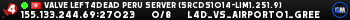 Valve Left4Dead Peru Server (srcds1014-lim1.251.9)
