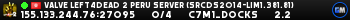 Valve Left4Dead 2 Peru Server (srcds2014-lim1.381.81)