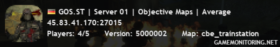 GOS.ST | Server 01 | Objective Maps | Average