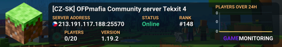Tekxit 4 — stav serveru a počet hráčů
