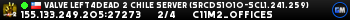 Valve Left4Dead 2 Chile Server (srcds1010-scl1.241.259)