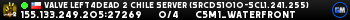 Valve Left4Dead 2 Chile Server (srcds1010-scl1.241.255)