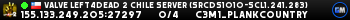 Valve Left4Dead 2 Chile Server (srcds1010-scl1.241.283)