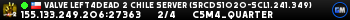 Valve Left4Dead 2 Chile Server (srcds1020-scl1.241.349)