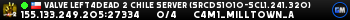 Valve Left4Dead 2 Chile Server (srcds1010-scl1.241.320)