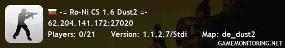 -= Ro-Ni CS 1.6 Dust2 =-