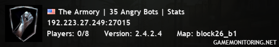 The Armory | 35 Angry Bots | Stats