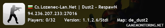 Cs.Lozenec-Lan.Net | Dust2 - RespawN