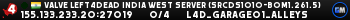 Valve Left4Dead India West Server (srcds1010-bom1.261.5)