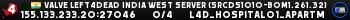 Valve Left4Dead India West Server (srcds1010-bom1.261.32)