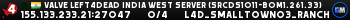 Valve Left4Dead India West Server (srcds1011-bom1.261.33)