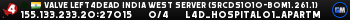 Valve Left4Dead India West Server (srcds1010-bom1.261.1)