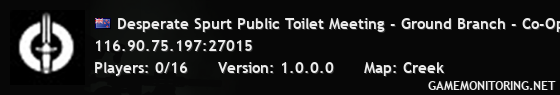 Desperate Spurt Public Toilet Meeting - Ground Branch - Co-Op