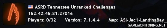 ASRD Tennessee Unranked Challenges