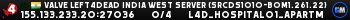 Valve Left4Dead India West Server (srcds1010-bom1.261.22)