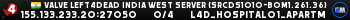Valve Left4Dead India West Server (srcds1010-bom1.261.36)