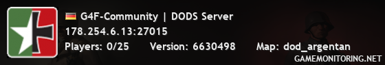G4F-Community | DODS Server