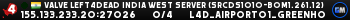 Valve Left4Dead India West Server (srcds1010-bom1.261.12)