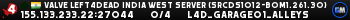Valve Left4Dead India West Server (srcds1012-bom1.261.30)