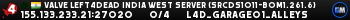 Valve Left4Dead India West Server (srcds1011-bom1.261.6)