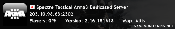 Spectre Tactical Arma3 Dedicated Server