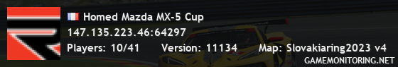Homed Mazda MX-5 Cup