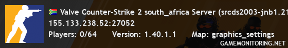 Valve Counter-Strike 2 south_africa Server (srcds2003-jnb1.214.