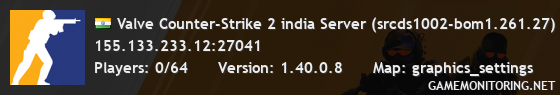 Valve Counter-Strike 2 india Server (srcds1002-bom1.261.27)