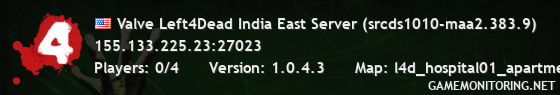 Valve Left4Dead India East Server (srcds1010-maa2.383.9)