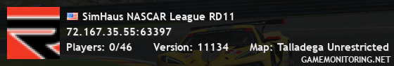 SimHaus NASCAR League RD4