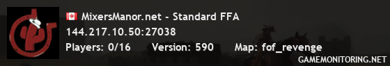 MixersManor.net - Standard FFA