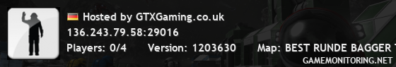 Hosted by GTXGaming.co.uk