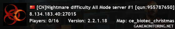 [CN]Nightmare difficulty All Mode server #1 [qun:955787650]