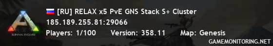 [RU] RELAX x5 PvE GNS Stack S+ Cluster