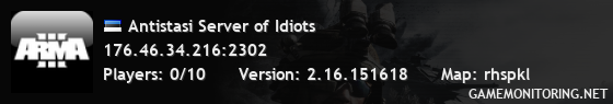Antistasi Server of Idiots