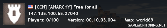 [CCN] [ANARCHY] Free for all