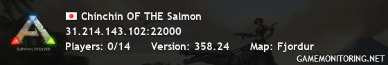 Chinchin OF THE Salmon