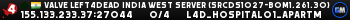 Valve Left4Dead India West Server (srcds1027-bom1.261.30)