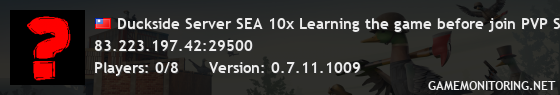 Duckside Server SEA 10x Learning the game before join PVP Serve