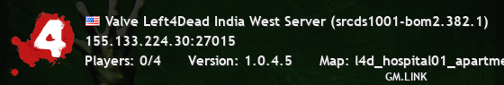 Valve Left4Dead India West Server (srcds1001-bom2.382.1)