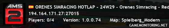 ORENES SIMRACING HOTLAP - 24W29 - Orenes Simracing - Red Bull R