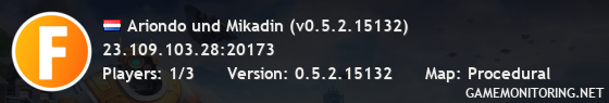 Ariondo und Mikadin (v0.5.2.15132)
