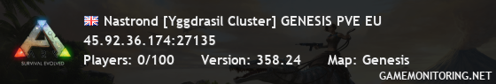 Nastrond [Yggdrasil Cluster] GENESIS PVE EU