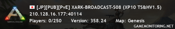 [JP][PUB][PvE] XARK-BROADCAST-S08 (XP10 TS&HV1.5)